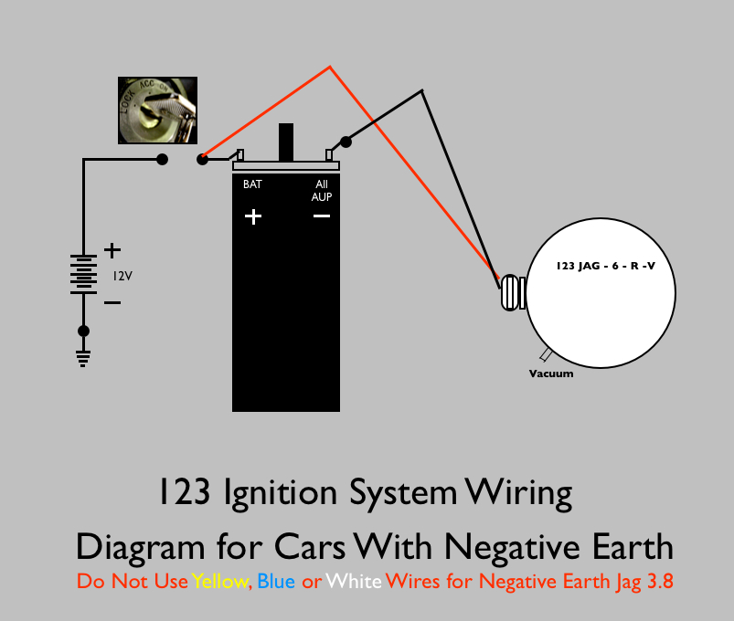 Ignition Wiring Valve Ter, Ford 3000 Distributor Wiring Diagram