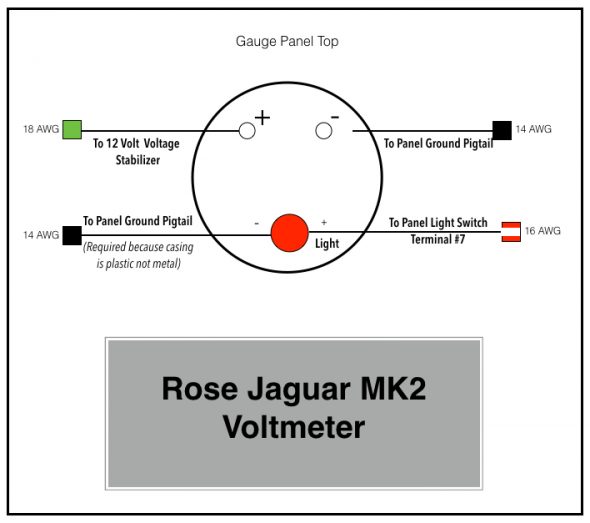 Rose Jaguar MK2 Voltmeter