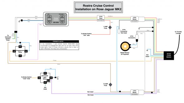 Rostar Cruise Control Wiring for the Rose MK2